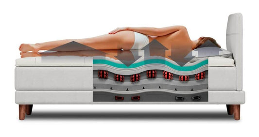 Quel matelas pour le mal de dos ? Critères, pièges et vrais conseils